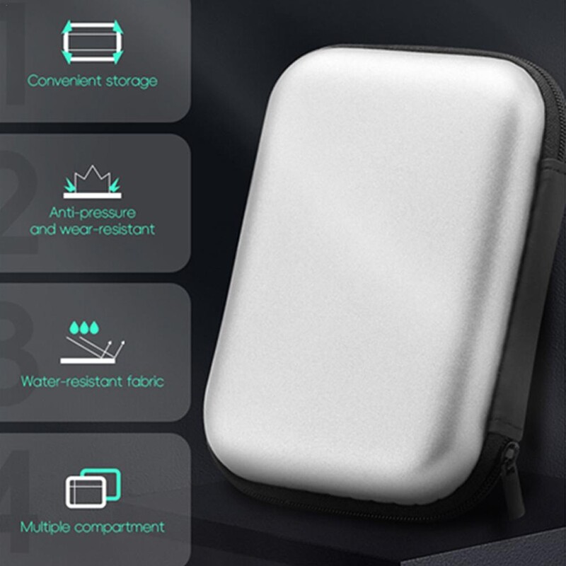 Geanta portabila pentru MIYOO MINI PLUS /R35S / ANBERNIC RG35XX/RGB20S / XU10 Husa de protectie impermeabila