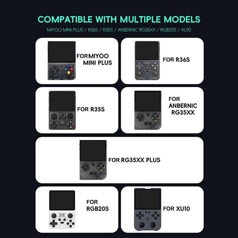 Geanta portabila pentru MIYOO MINI PLUS /R35S / ANBERNIC RG35XX/RGB20S / XU10 Husa de protectie impermeabila