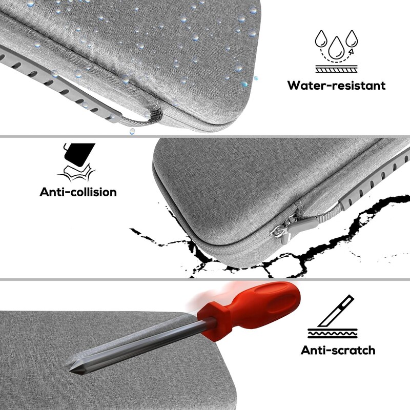 Husă de transport DOBE pentru portalul Playstation cu depozitare pentru piese de schimb, geantă de călătorie portabilă EVA rezistentă la șocuri pentru portalul PS5