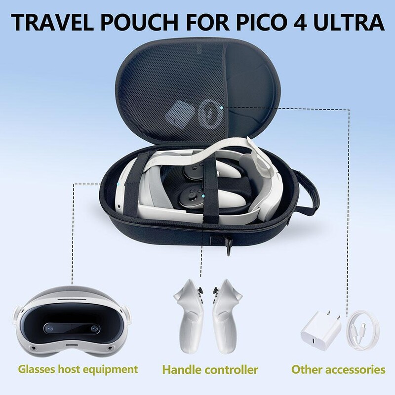Nou pentru Pico 4 Ultra/4s Curea de umăr Geanta de depozitare Accesorii Ochelari VR Geantă de depozitare All-in-one Gazdă Protecție anti-zgârieturi