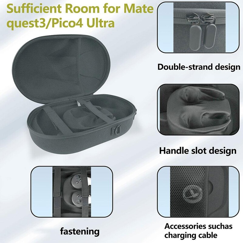 Nou pentru Pico 4 Ultra/4s Curea de umăr Geanta de depozitare Accesorii Ochelari VR Geantă de depozitare All-in-one Gazdă Protecție anti-zgârieturi