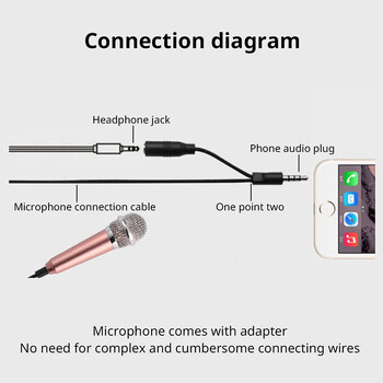 Φορητό 3,5 mm Stereo Studio Mic KTV Karaoke Mini μικρόφωνο για έξυπνο τηλέφωνο Φορητός υπολογιστής Επιτραπέζιος φορητός μικρόφωνο ήχου