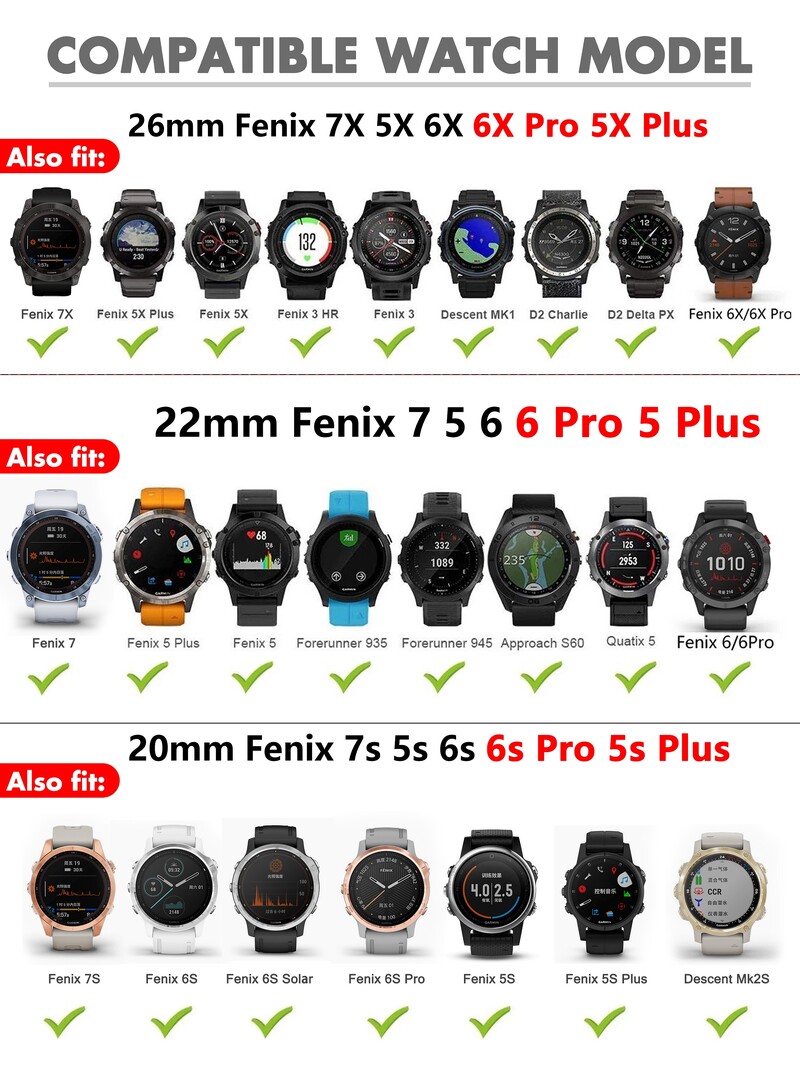 Silikónový remienok Quickfit s rozmermi 22, 20 a 26 mm pre Garmin Fenix 7X, 7, 6X, 6 Pro 5, 5X Plus, 3HR, Forerunner 935, 945, Epix Gen 2