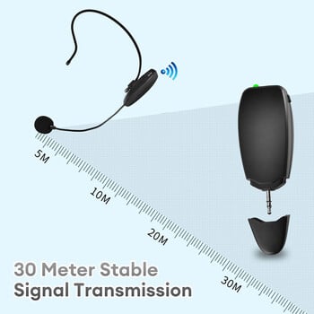 2.4G безжичен микрофон, монтиран на главата, предавател с приемник за усилвател, гласов високоговорител, обучаващ екскурзовод