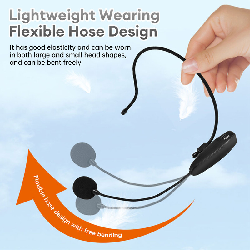 2.4G belaidis prie galvos tvirtinamas mikrofono rinkinio siųstuvas su imtuvu, skirtas stiprintuvui, balso garsiakalbiui, mokomoji kelionės vadovas