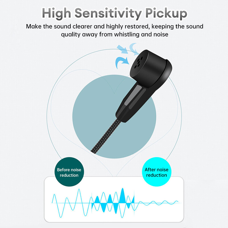 2.4G belaidis prie galvos tvirtinamas mikrofono rinkinio siųstuvas su imtuvu, skirtas stiprintuvui, balso garsiakalbiui, mokomoji kelionės vadovas