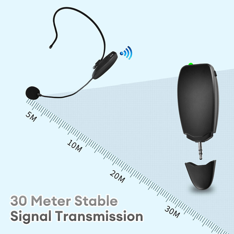 2.4G belaidis prie galvos tvirtinamas mikrofono rinkinio siųstuvas su imtuvu, skirtas stiprintuvui, balso garsiakalbiui, mokomoji kelionės vadovas