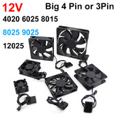 80mm 90mm 120mm 8cm 8025 DC 12v 3pin mare 4pin ventilator de răcire computer fără perii Ventilatoare PC pentru carcasa computerului GPU Cooler CPU Radiator L