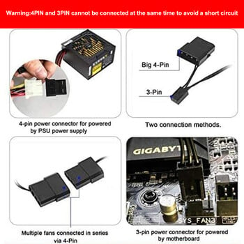 80mm 90mm 120mm 8cm 8025 DC 12v 3pin μεγάλος 4pin Brushless ανεμιστήρας υπολογιστή Ψύξης Ανεμιστήρες υπολογιστή για θήκη υπολογιστή GPU CPU Cooler Radiator L