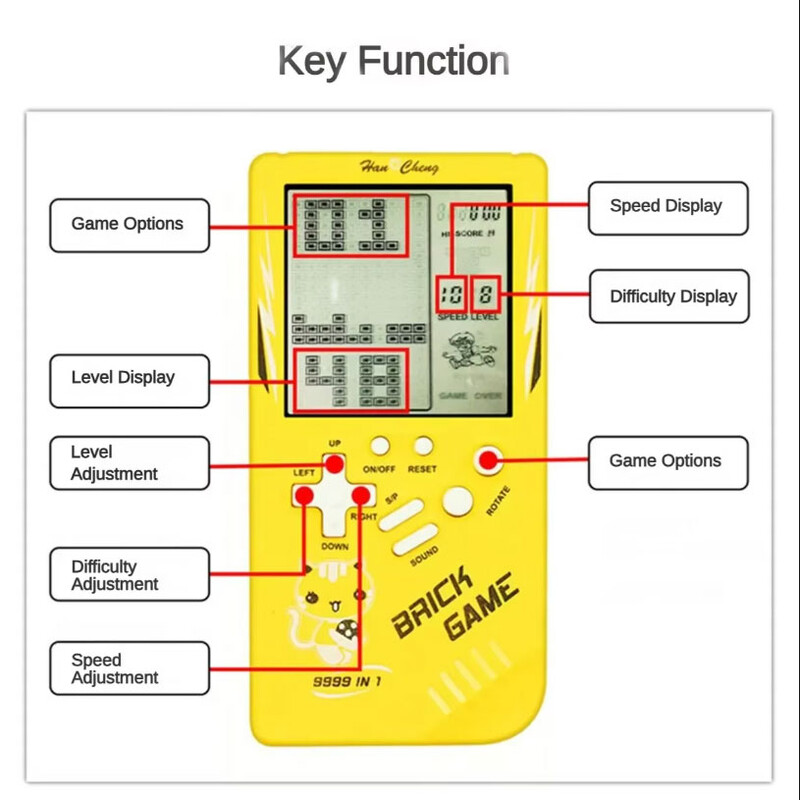 Nagy képernyős Tetris játékkonzol Retro klasszikus gyerek kézi játékkonzol lejátszók elektronikus játékok kirakós gép fiú ajándék