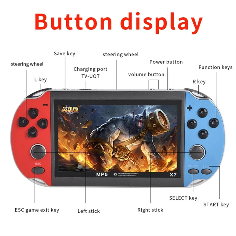 Prenosná ručná herná konzola s dvojitým rockerom, herný automat s vysokým rozlíšením, elektronická herná konzola X7