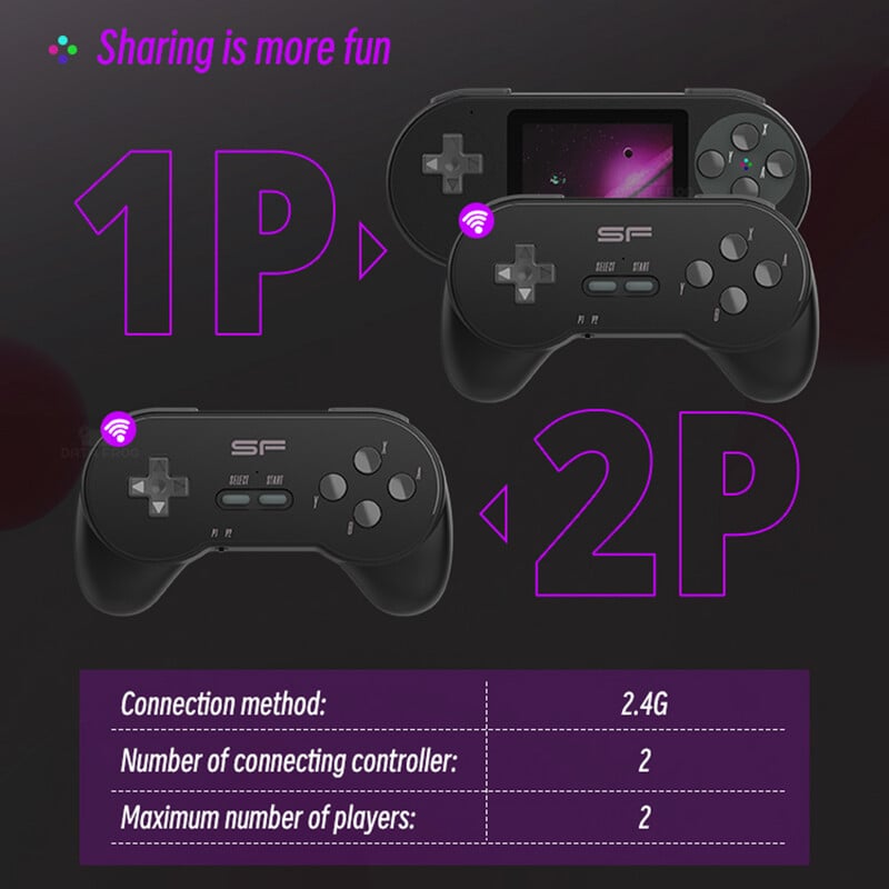 3 colių delninė žaidimų konsolė su Rocker Mini rankiniu žaidimų konsole Patogi rankena, C tipo įkrovimas, gimtadienio dovana vaikams