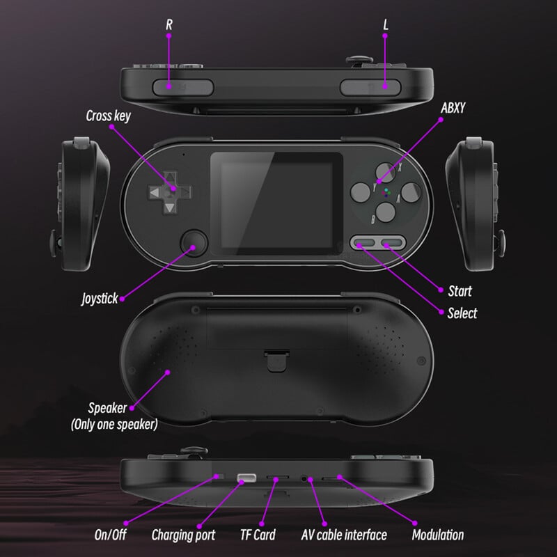 3 colių delninė žaidimų konsolė su Rocker Mini rankiniu žaidimų konsole Patogi rankena, C tipo įkrovimas, gimtadienio dovana vaikams