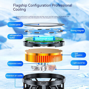 GT31 Магнитен охладител за телефон Преносим телефон Полупроводников радиатор Мобилни игри Видео поточно видео Вентилатор