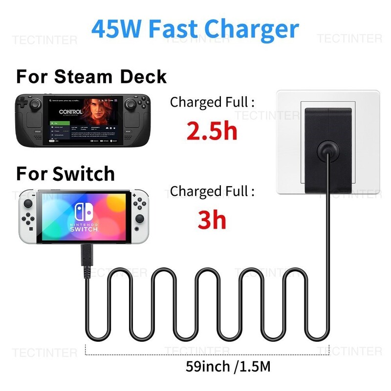 45W USB C brzi punjač za Steam Deck ručnu konzolu za NS kontroler Dodatna oprema Sklopivi AC adapter