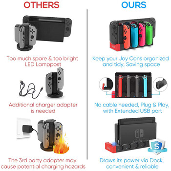 για Nintendo Switch Joy Con Controller Charger Dock Stand Station Holder Switch NS Joy-Con Game Dock Support for Charging