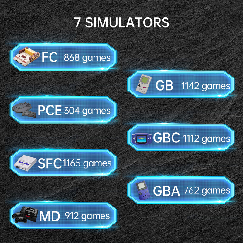 GB300 Retro herná konzola Prenosný vreckový herný prehrávač Vstavaný 6000 hier 3,0-palcový displej Podpora AV výstupu pre SFC/GBA