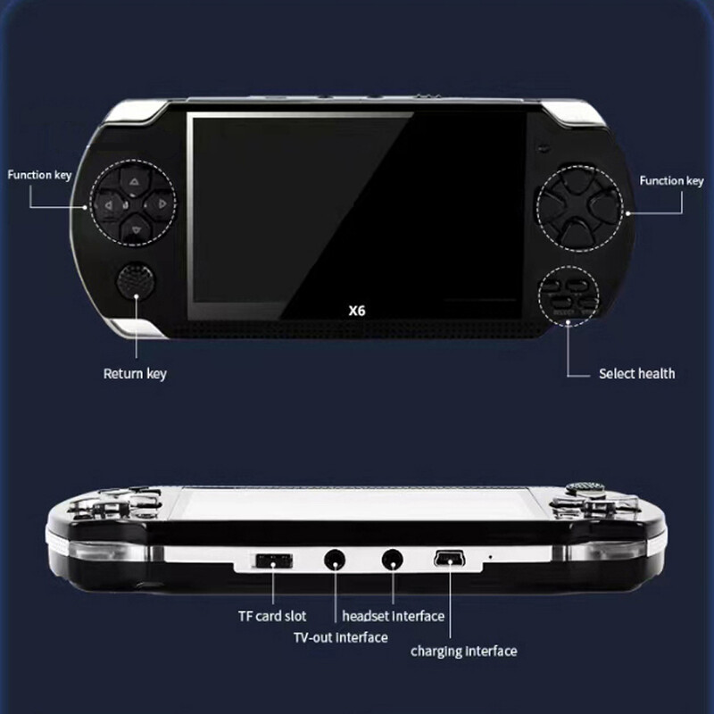 Ručna prijenosna konzola za retro videoigre Videoigre Arcade Player za djecu Mini Machine Emulator Retrogame Gaming Station