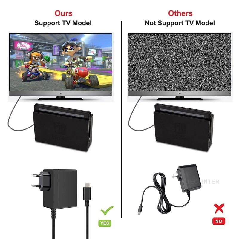 Adaptor de alimentare CA Încărcător compatibil cu consola de jocuri Nintendo Switch Încărcător de perete tip C Conexiune UE/SUA pentru accesorii portalului PS5