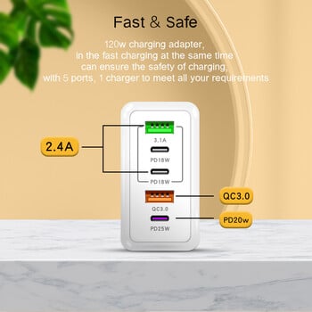 Φορτιστής USB 120W PD 5 θυρών Γρήγορη φόρτιση QC3.0 USB C Τύπος C Φορτιστής κινητού τηλεφώνου για iPhone Huawei Samsung Xiaomi Quick Charge