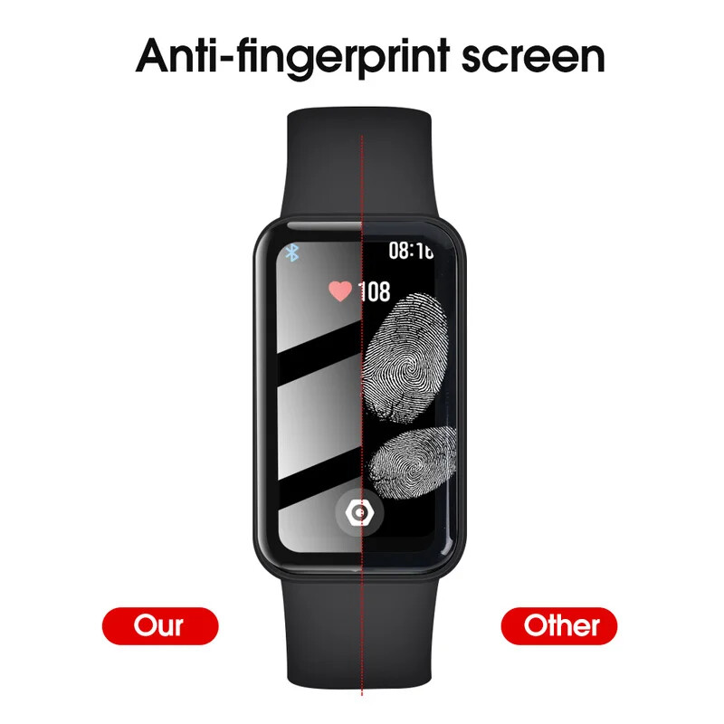 Ochranné fólie na displej hodiniek HD pre Xiaomi Redmi Band Pro, odolné voči poškriabaniu, celoplošný ochranný kryt, príslušenstvo pre inteligentné hodinky (nie sklo)