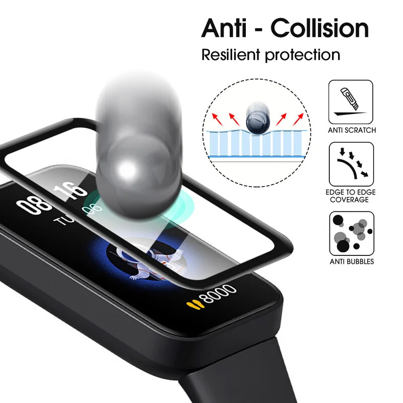 Ochranné fólie na displej hodiniek HD pre Xiaomi Redmi Band Pro, odolné voči poškriabaniu, celoplošný ochranný kryt, príslušenstvo pre inteligentné hodinky (nie sklo)