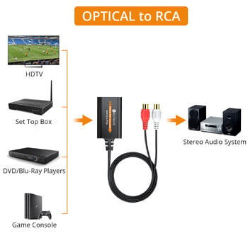 Μετατροπέας ήχου Neoteck 192 kHz SPDIF σε RCA ψηφιακό σε αναλογικό μετατροπέα ήχου DAC Οπτικός προσαρμογέας ήχου Toslink σε RCA Αρσενικό / Θηλυκό