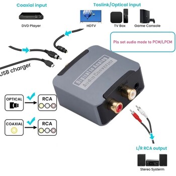 Μετατροπέας ψηφιακού σε αναλογικό ήχο 192KHz Ψηφιακός SPDIF Μετατροπέας οπτικού σε αναλογικό L/R RCA Προσαρμογέας Toslink Optical σε 3,5mm Jack