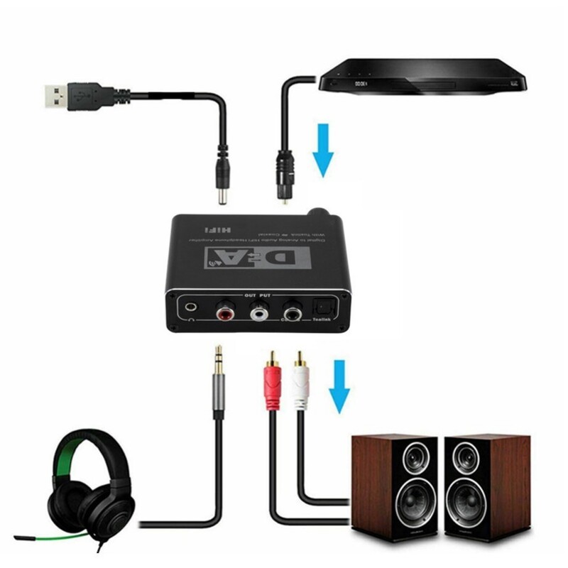 Grwibeou HiFi DAC Amp Convertor audio digital la analogic RCA 3,5 mm Amplificator pentru căști Toslink Ieșire optică coaxială dac 24 biți