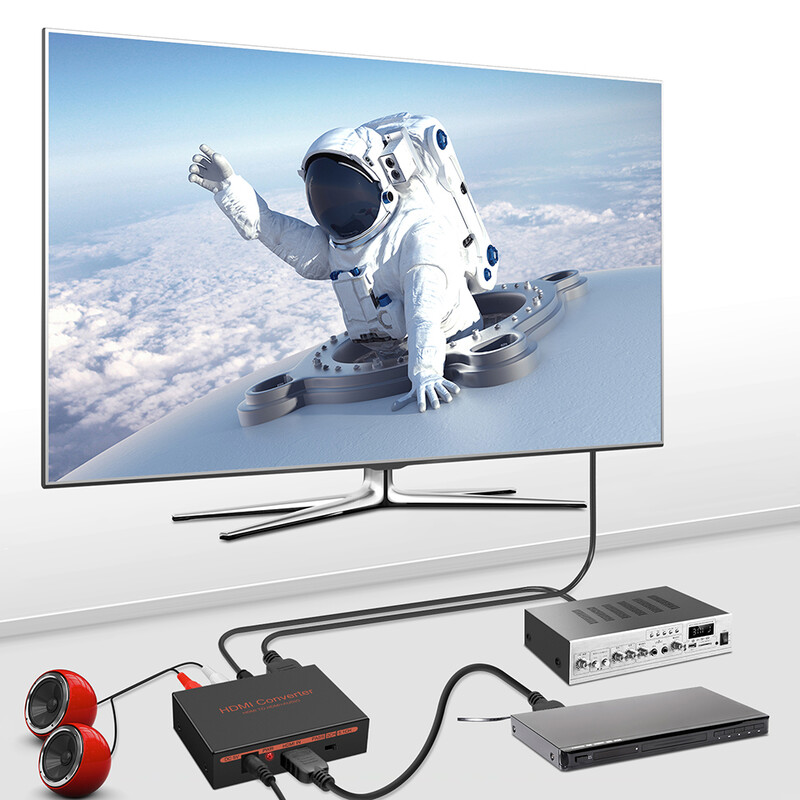 Extractor audio compatibil HDMI Convertor audio stereo Optic L/R HD Adaptor splitter audio pentru PS4 TV DVD Home Theatre