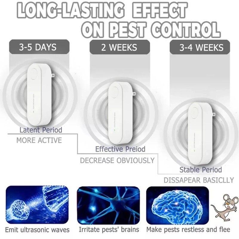 Buitinė elektroninė optinė magnetinė banga garsinis kenkėjų naikintuvas žiurkės uodų vabzdžių atstūmiklis pelės atbaidantis tarakonų žudikas