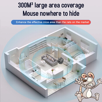 360° Υπερηχητικό Απωθητικό Τρωκτικών Τρωκτικών ποντικιών με στροβοσκόπιο φως πρίζας Απωθητικό για αρουραίους Ηλεκτρονικός έλεγχος παρασίτων για εσωτερικούς χώρους