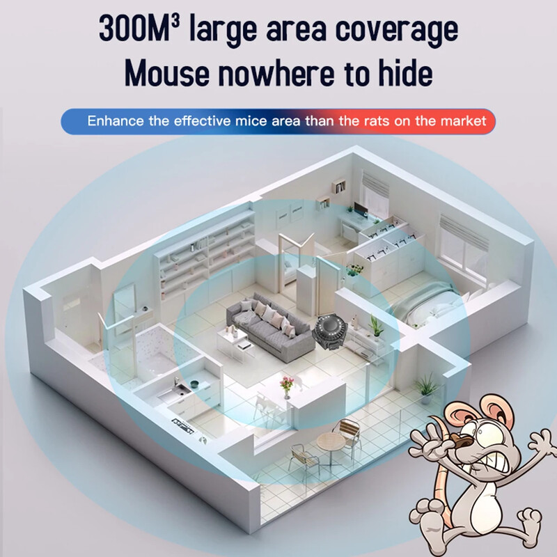 Respingător cu ultrasunete de 360° pentru dăunători Dispozitiv pentru șoareci cu lumină stroboscopică în dotare Repelent pentru șobolani Control electronic al dăunătorilor pentru interior