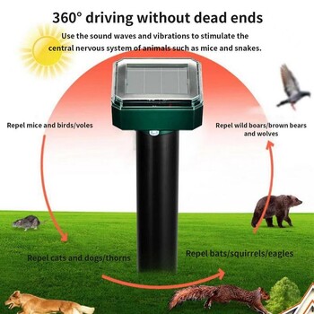 Cat Repellent Ultrasonic Solar Powered Animal Repeller ABS Material Outdoor Travel Essential Ultrasonic Animal Repeller