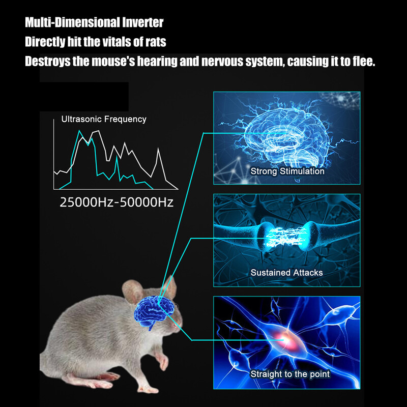 Rágcsálóriasztó beltéri ultrahangos kártevőriasztó egerek riasztó beépülő modulok egérriasztó patkányirtó denevér eltávolítás otthonról