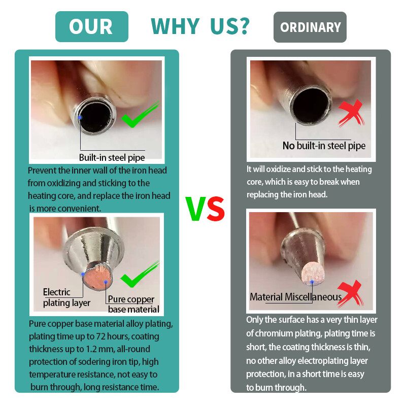 MYTO 900M 5 buc Vârfuri mixte pentru fier de lipit și manșon din oțel inoxidabil Set de 3 piese pentru stația de sudare 936 IJKB 3C