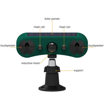 Υπαίθριος Υπερηχητικός Απωθητικό Ζώων 5 Gears Sonic Τρωκτικά Απωθητικό Ηλιακό Αποτρεπτικό για Αίθριο Κήπου Αυλή γκαζόν πίσω αυλή