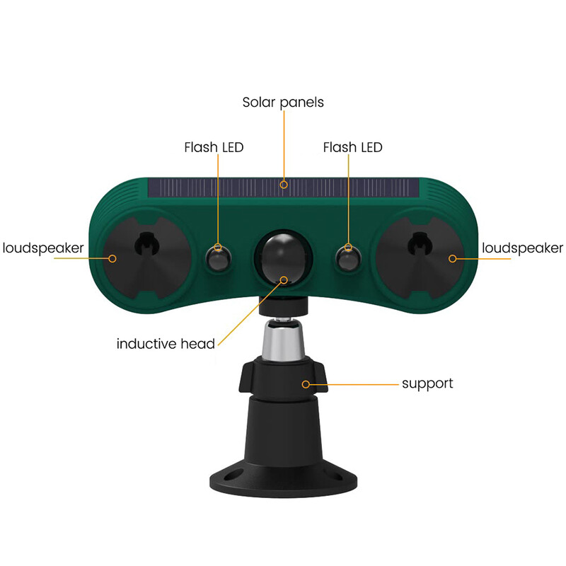 Lauko ultragarsinis gyvūnų atbaidiklis 5 pavarų garsinis graužikus atbaidantis saulės energija varomas atgrasymo priemonė sodo kiemo kiemo vejai