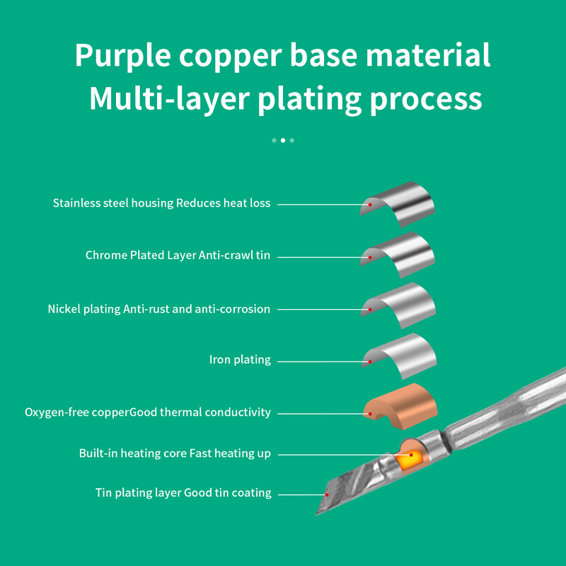 YUANPIN C245 lituoklio antgaliai C245756/768/771 greito kaitinimo suvirinimo geležies antgalis Universalus JBC litavimo stočių remonto įrankiai