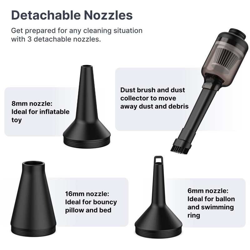 ​Ulanzi Camera Electric Kit za prašinu za kameru, prijenosno računalo, tipkovnicu, stolno računalo za automobil za korištenje s električnim puhačem