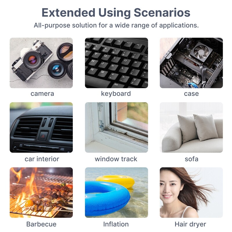 ​Ulanzi Camera Electric Kit za prašinu za kameru, prijenosno računalo, tipkovnicu, stolno računalo za automobil za korištenje s električnim puhačem