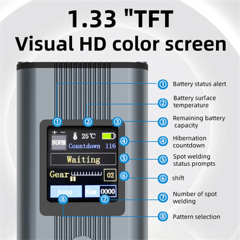 Εγχειρίδιο Handheld Spot Welding Machine 11 Gears Battery Spot Welder Adjustable Mini Portable Digital Display Spot Welder Automatic