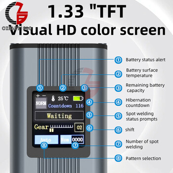 11 Gears Battery Spot Welder Adjustable Mini Portable Handheld Digital Spot Welding Machine Manual Upgraded H2
