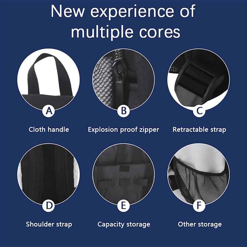 Ceļojumu uzglabāšanas rokassomas mugursoma PS5 konsolei Luksusa aizsargājoša soma Roktura soma PS5 komplektam Ceļojumu pārnēsāšanas soma