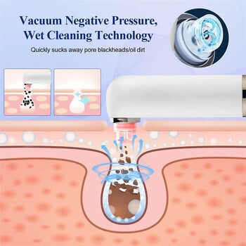 Ultra Micro Bubble Electric Remover Remover Suction Εργαλείο καθαρισμού προσώπου για νεκρό δέρμα ακμής αφαίρεση μαύρων κηλίδων για το πρόσωπο