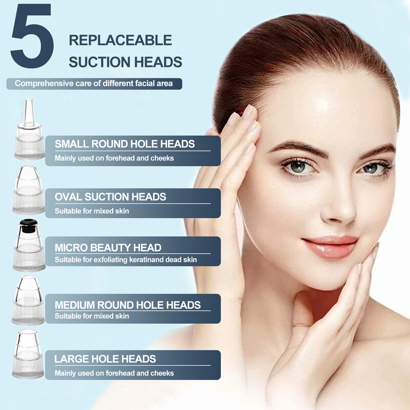 Ηλεκτρική αναρρόφηση κενού Αφαίρεση μαύρων στιγμάτων Κρύα και ζεστά θετικά και αρνητικά ιόντα 5 Λειτουργίες 5 λειτουργίες 5 ακροφύσια Περιποίηση δέρματος