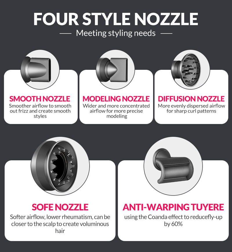 1,8 M belapis plaukų džiovintuvas neigiamų jonų džiovintuvas Profesionalus greito džiovinimo galingas plaukų džiovintuvas pastovus anijonas 5 viename elektrinis plaukų džiovintuvas