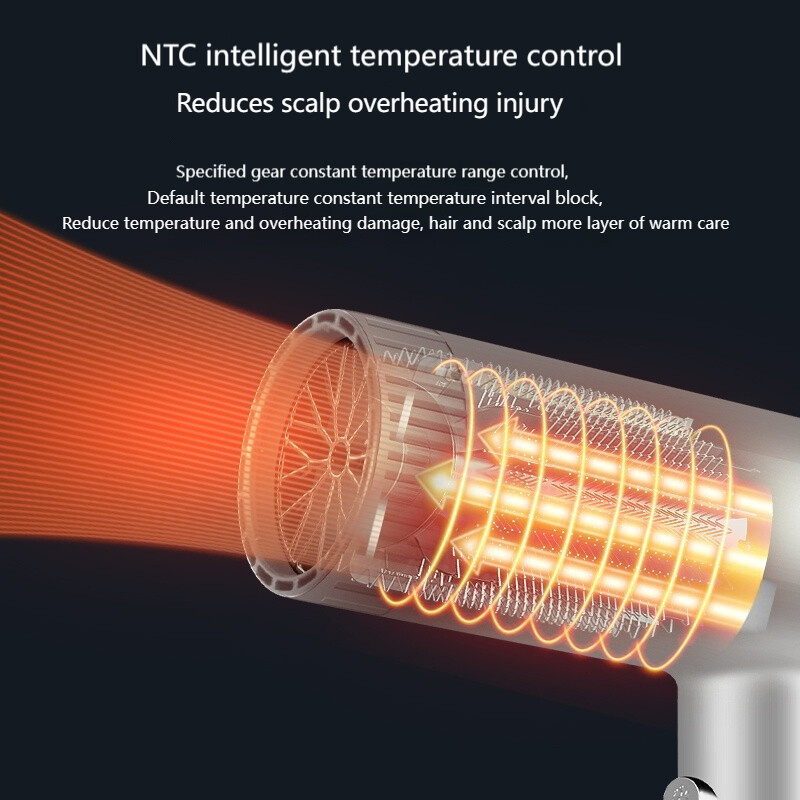 Naujos koncepcijos plaukų džiovintuvas profesionalus greitai džiūstantis mažai triukšmingas džiovintuvas Mėlynos šviesos neigiamų jonų plaukų priežiūra asmens priežiūros produktai