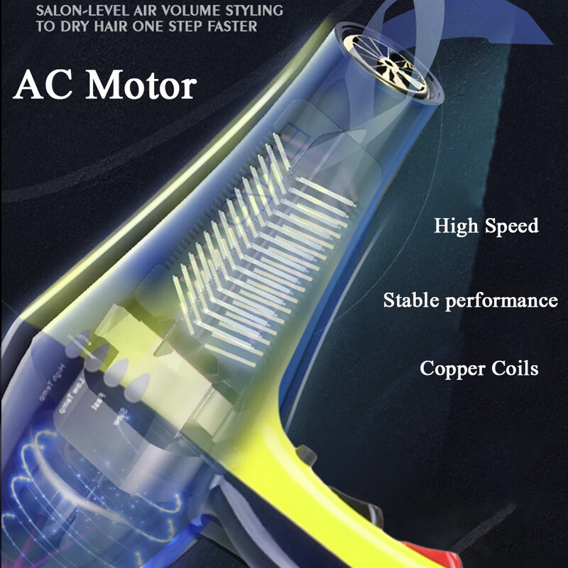 Uscător de păr profesional 6000W Uscător de păr cu anioni pentru salon de mare viteză Vânt puternic, 4 trepte, zgomot redus, suflantă ușoară cu 2 duze