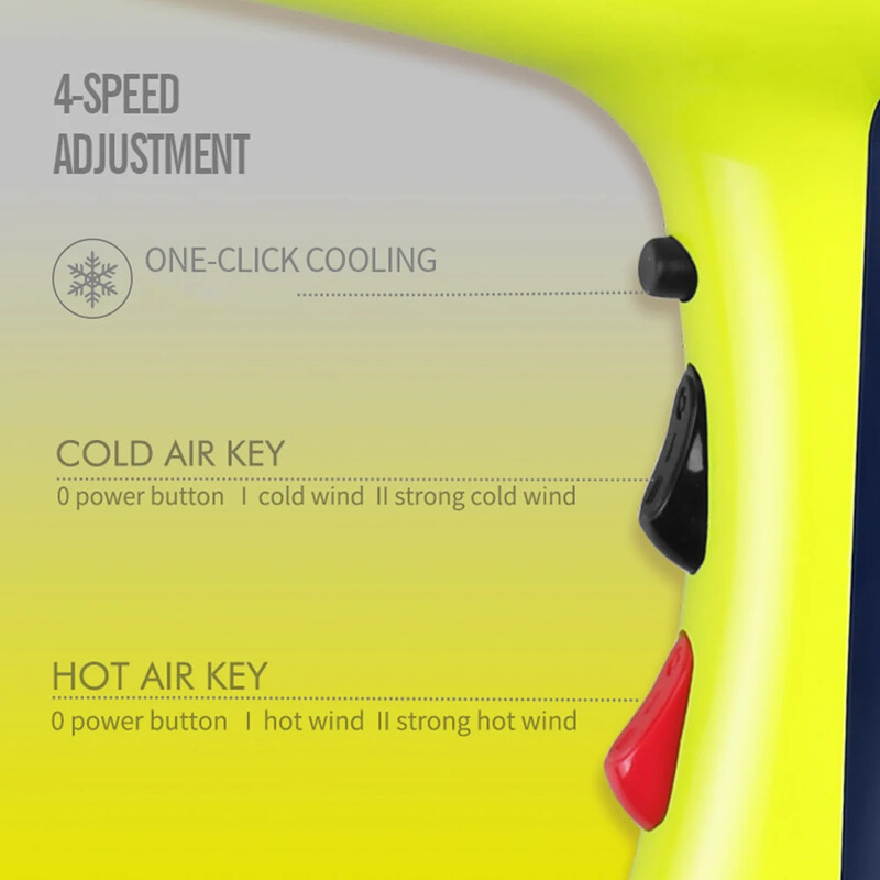 Uscător de păr profesional 6000W Uscător de păr cu anioni pentru salon de mare viteză Vânt puternic, 4 trepte, zgomot redus, suflantă ușoară cu 2 duze